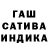 Бошки Шишки SATIVA & INDICA Ratmir Bogatkin